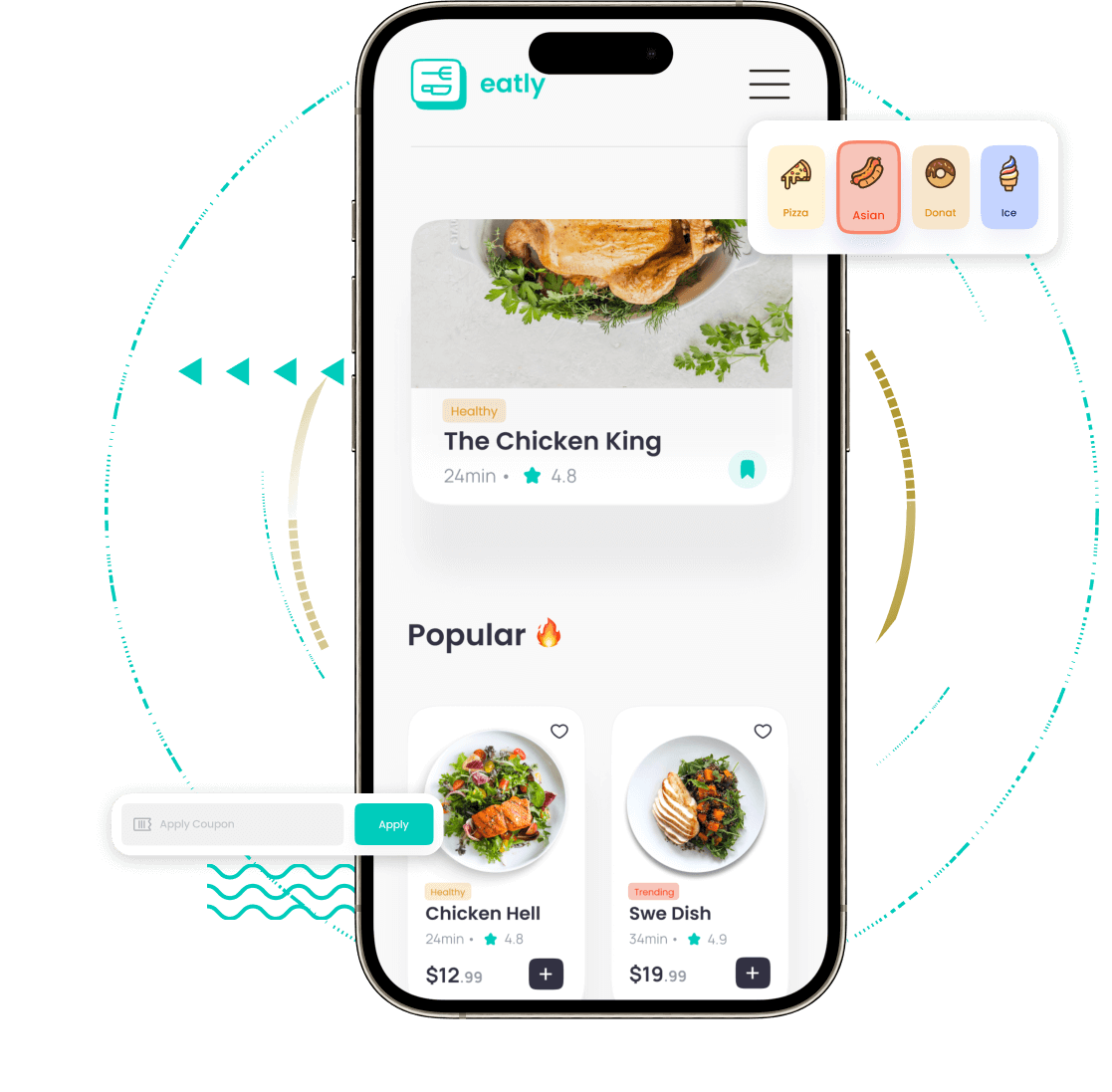 Deliveroo Clone Admin Panel Features