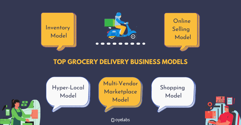 grocery delivery apps business models