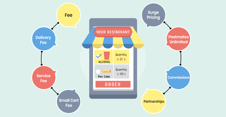 Postmates revenue model and pricing strategy